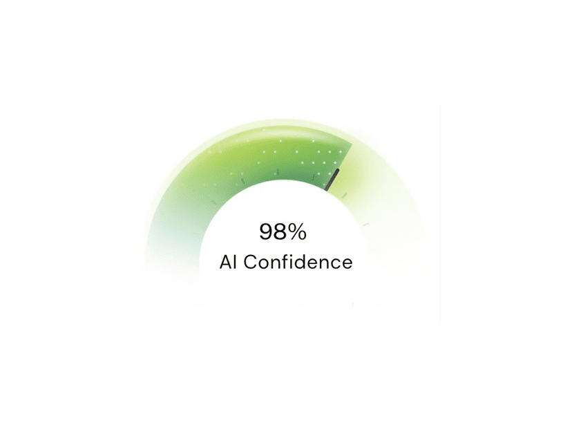 Prove every AI-referred sale